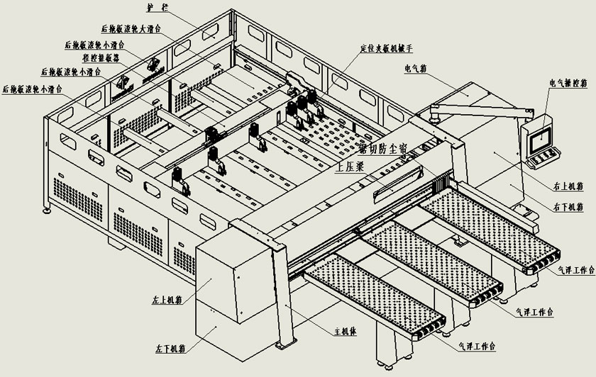 電子開料鋸結構圖